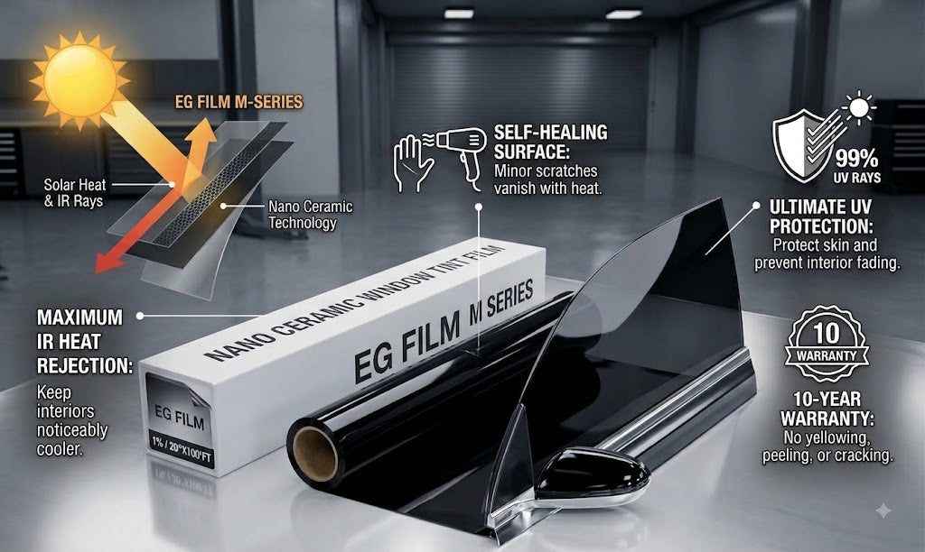Nano Ceramic Window Tint Film M Series