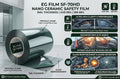 EG FILM SF-70HD 3MIL Nano Ceramic Safety Film | VLT 75% | UVR 99% | IRR 99% - EG FILM & CyberSkin Shield