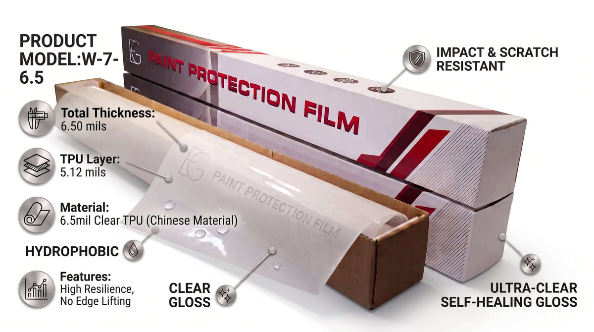 Clear TPU Paint Protection Film – Self-Healing & Anti-Lift | EG FILM