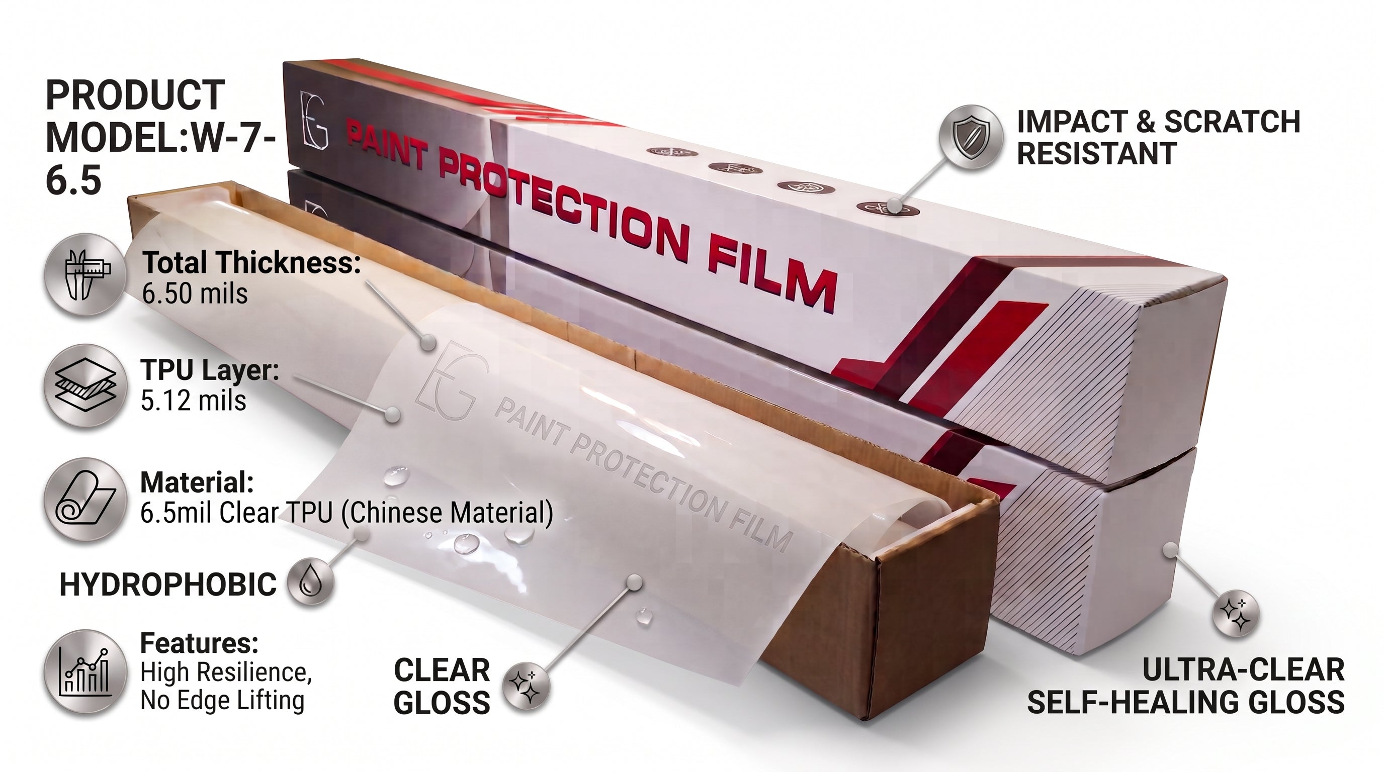 Clear TPU Paint Protection Film – Self-Healing, Anti-Lift