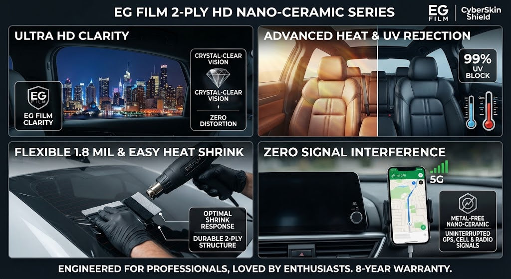 EG FILM 2-Ply HD High-Definition Automotive Window Tint Film)
