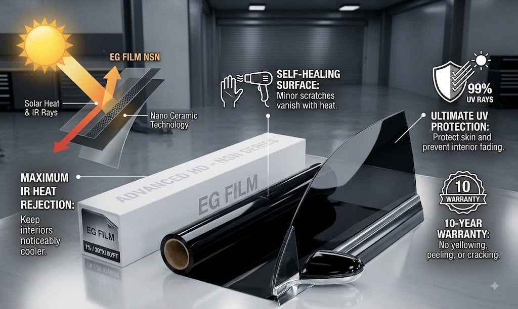 EG FILM Advanced HD Nano Ceramic Window Tint – NSN Series