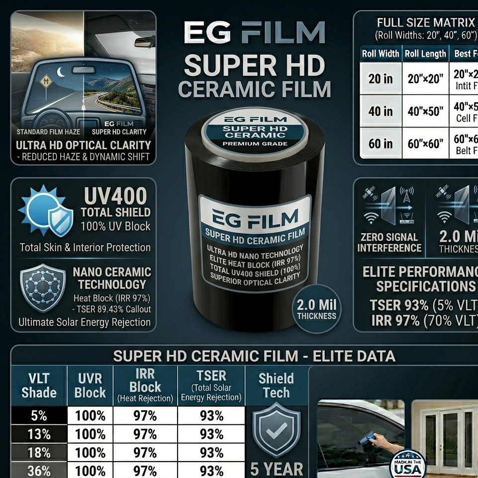 EG FILM Super HD Nano Ceramic Window Tint Film Roll Premium High IR Heat Reject
