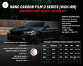 High-Performance Nano Carbon D Series Automotive Film